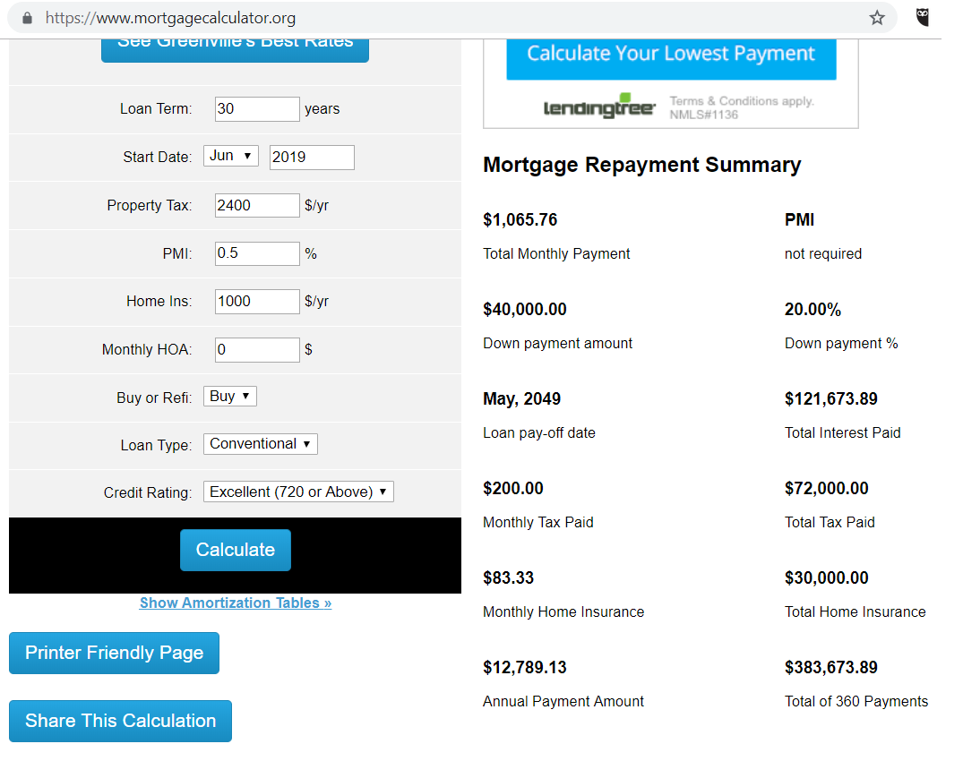 mortgage calculator - make money on rental house - navy to navy homes